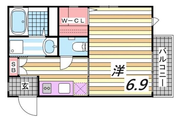 三ノ宮駅 徒歩6分 2階の物件間取画像